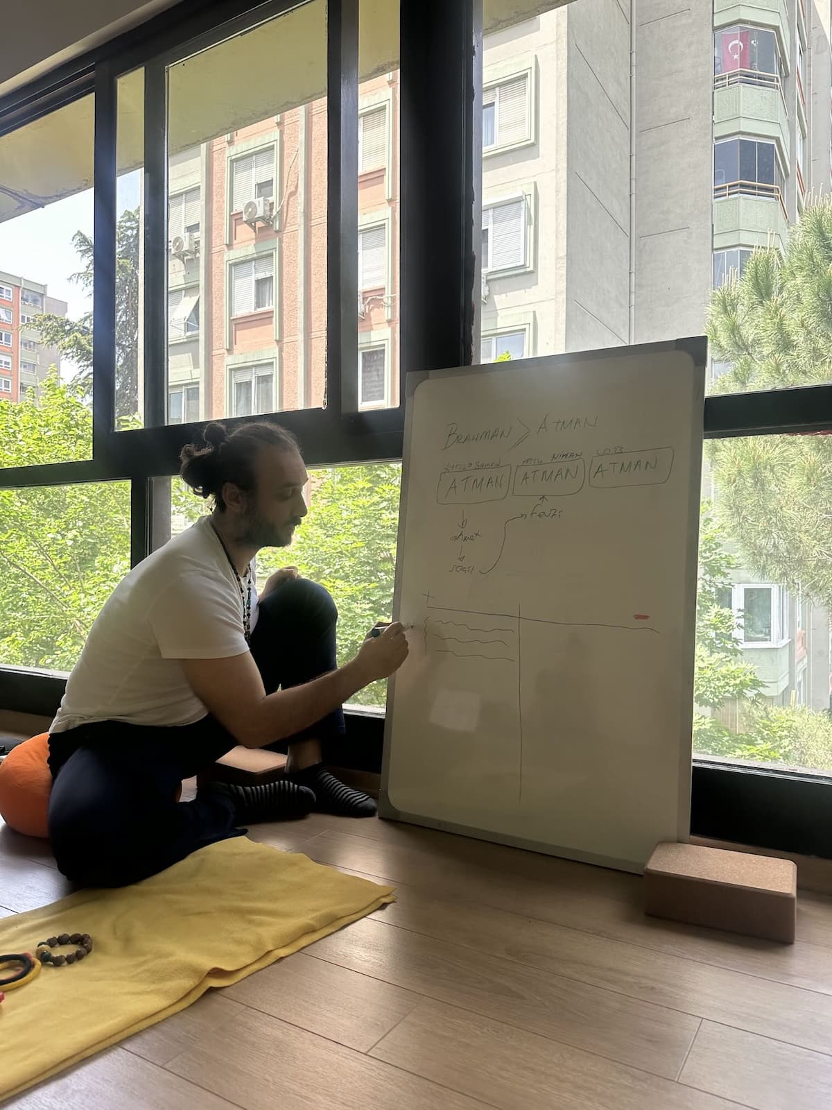 Yoga ile Uyanış Fotoğrafı 3